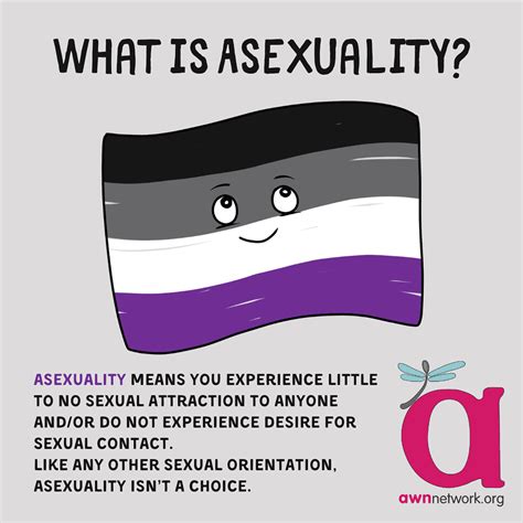 Are asexual people happy?